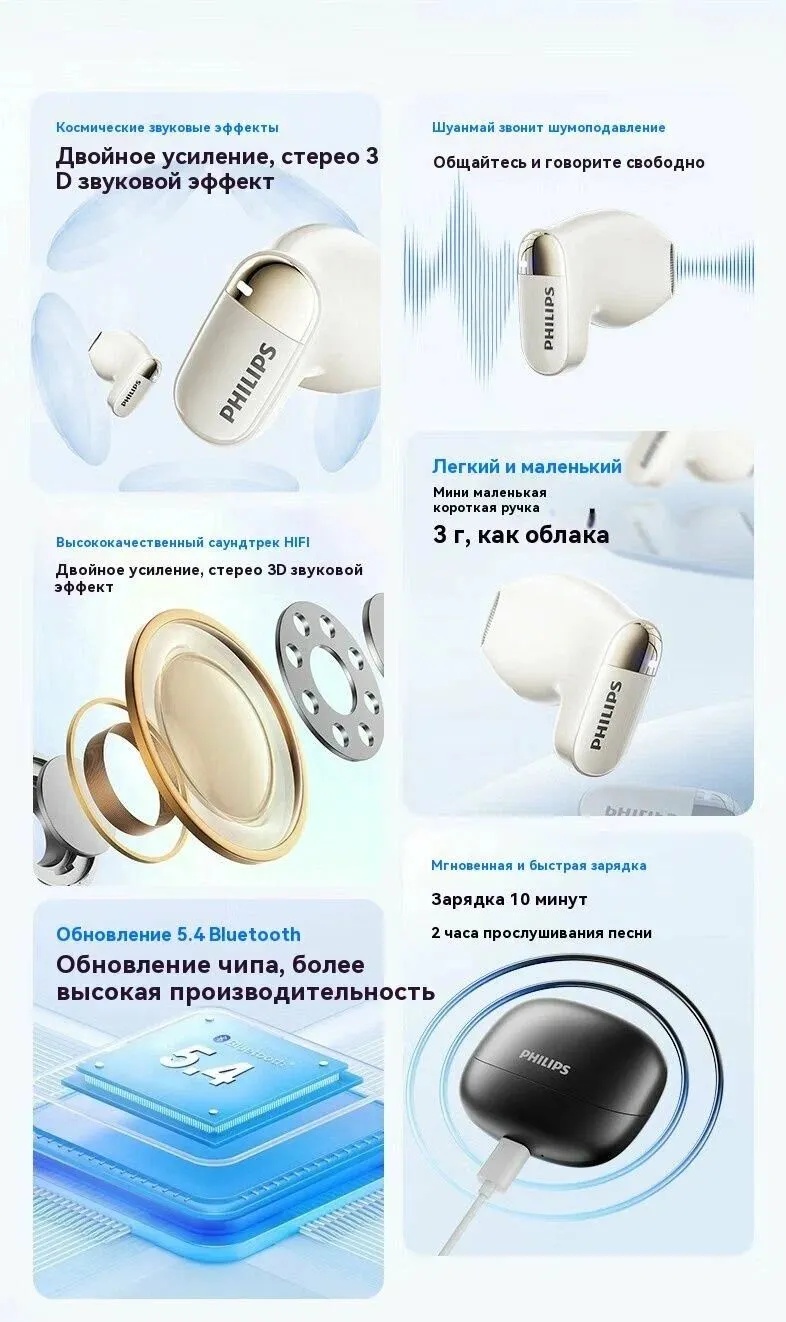 TWS Наушники Philips TAT2169, White (TAT2169-WH)