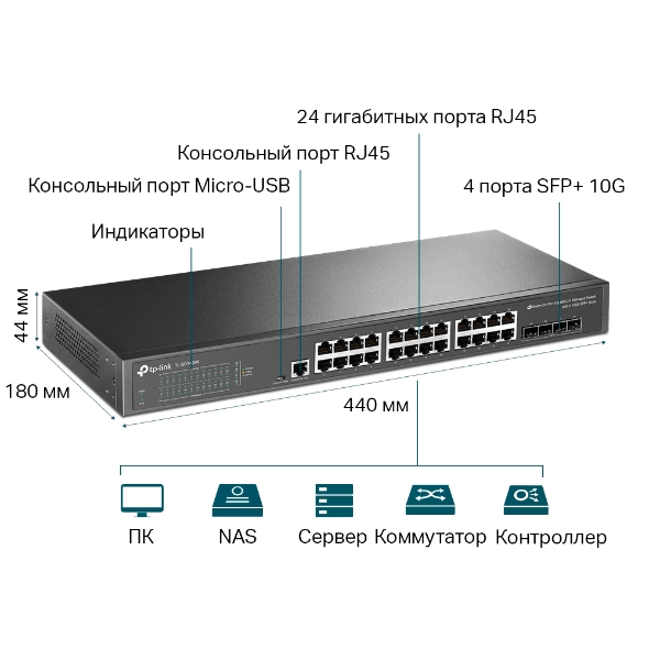 Коммутатор TP-Link TL-SG3428X (TL-SG3428X(UN) V1.0 - V1.3) Коммутатор TP-Link TL-SG3428X (TL-SG3428X(UN) V1.0 - V1.3)