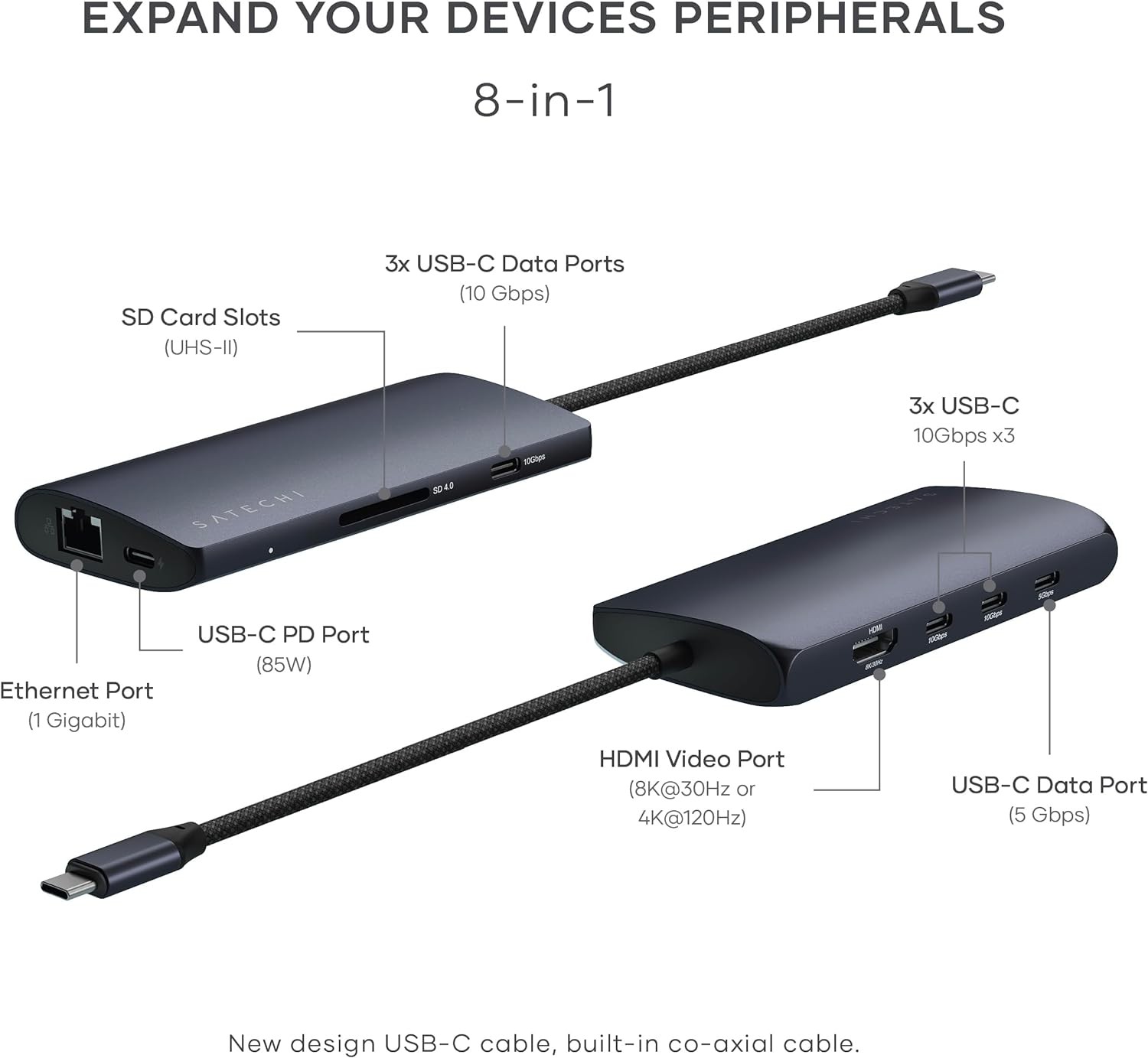 Картридер / USB-хаб Satechi USB-C MultiPort Adapter 8K with Ethernet V3 - Midnight (ST-P8KED)