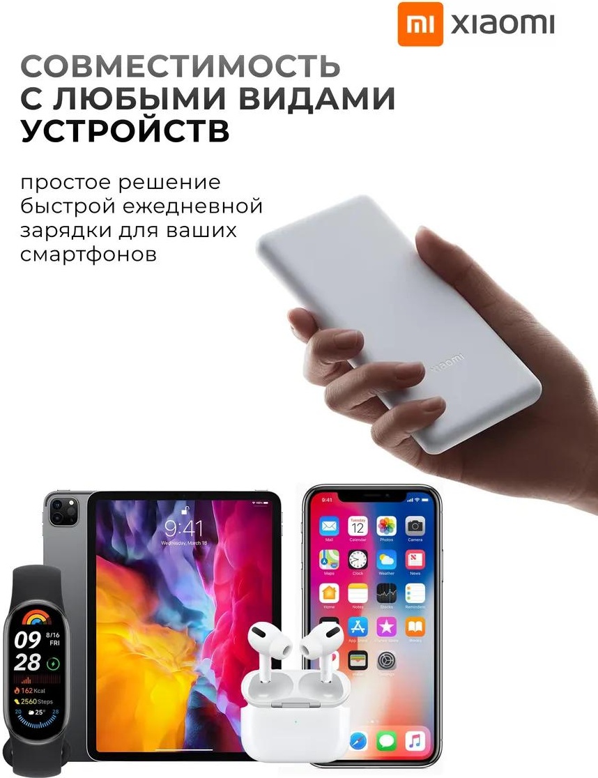 Портативный внешний аккумулятор Xiaomi Power Bank 10000mAh 22.5W Lite GL (P16ZM) (P16ZM-White)