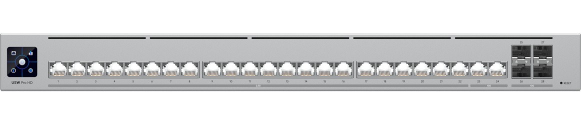Коммутатор Ubiquiti Pro HD 24 (USW-Pro-HD-24-EU)