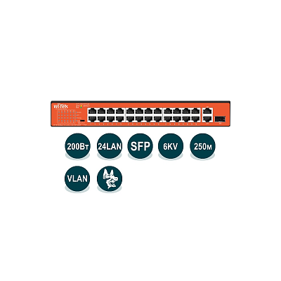 Коммутатор неуправляемый Wi-Tek WI-PS526GH  (WI-PS526GH)