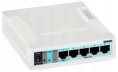 Коммутатор MikroTik CSS106-5G-1S (CSS106-5G-1S)
