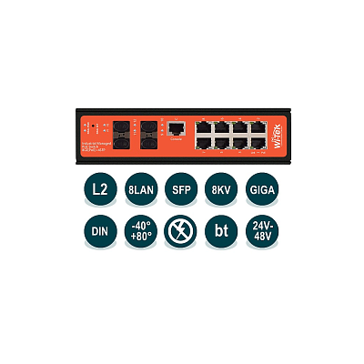Промышленный управляемый L2 коммутатор Wi-Tek WI-PMS312GF-I v2  (WI-PMS312GF-I v2)