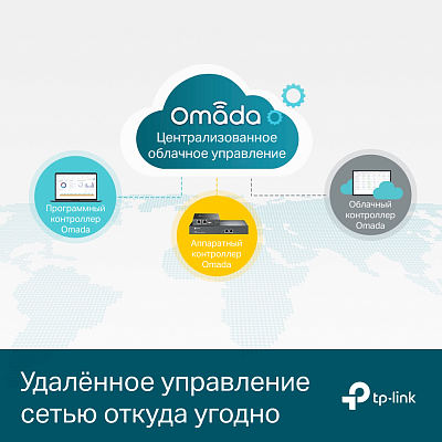 Коммутатор Tp-Link SG3452P (SG3452P(UN))