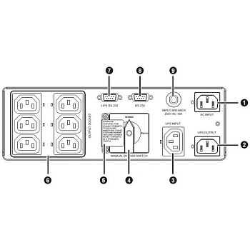 Байпас MANUAL BYPASS BOX FOR R1K (PDB1211A230035)