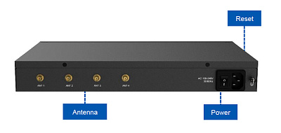 IP-АТС Yeastar P550 (P550)