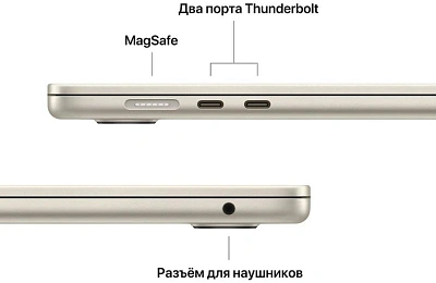 Ноутбук Apple MacBook Air 15 A2941 (MQKV3) (MQKV3RU/A)