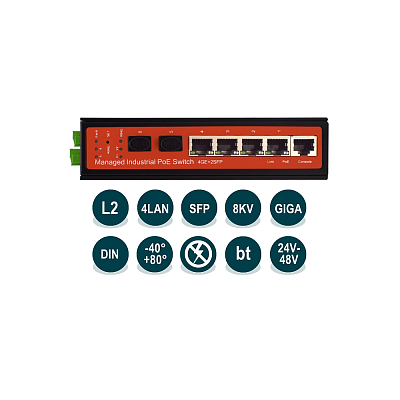 Промышленный управляемый L2 коммутатор Wi-Tek WI-PMS306GF-I  (WI-PMS306GF-I)
