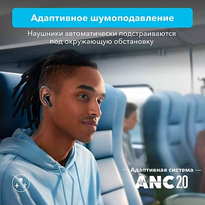 Наушники soundcore Liberty 4 NC - Black (A3947-BK)
