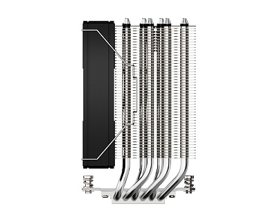 Кулер для процессора ID-Cooling SE-610-XT BASIC (SE-610-XT BASIC)
