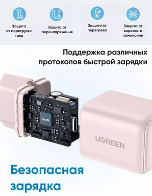 Зарядное устройство на 1xUSB C, 20W, QC4.0/PD3.0, Gan X, розовый, X512 (55556)