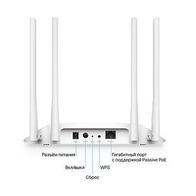 Точка доступа Tp-Link TL-WA1801 (TL-WA1801)