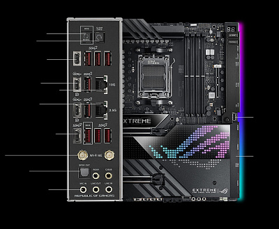 Материнская плата ASUS ROG CROSSHAIR X670E HERO ATX (ROG CROSSHAIR X670E HERO)