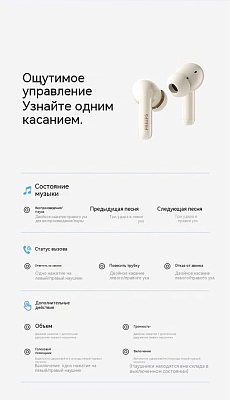 TWS Наушники Philips TAT1320, Black (TAT1320-BK)