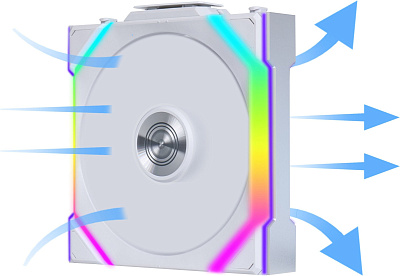 Вентилятор для корпуса Lian Li UNI FAN SL WIRELESS 120 White (G99.12SL1W1W.00)