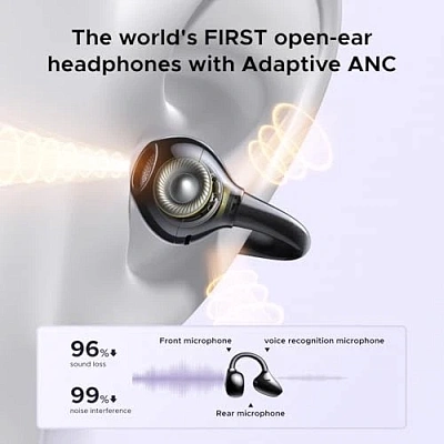 Гарнитура Bluetooth UGREEN HiTune S3 Open Ear WS209 (45785) 