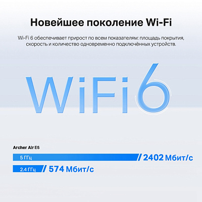 Повторитель беспроводной Tp-Link Archer Air E5  (Archer Air E5(EU))