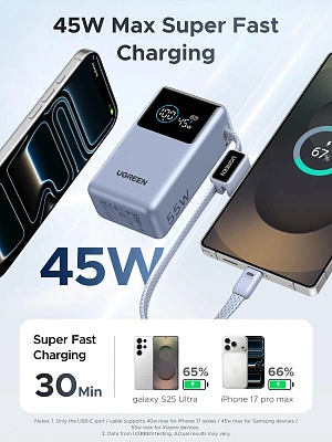 Мобильный аккумулятор Power Bank UGREEN, 10000mAh, голубой, PB727 (75701B)