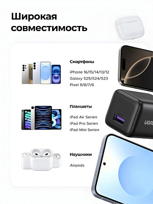 Зарядное устройство UGREEN на 1A, 18W, QC3.0 X518 (75613) 