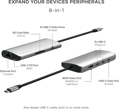Картридер / USB-хаб Satechi USB-C MultiPort Adapter 8K with Ethernet V3 - Space Gray (ST-P8KEM)