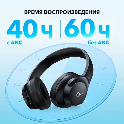Наушники Soundcore Q20i Blue (A3004-BLU)