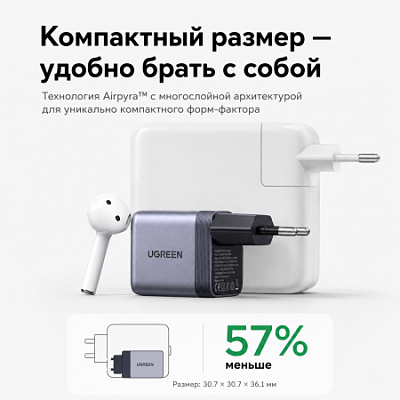 Зарядное устройство UGREEN на 1C, 45W, QC4.0/PD3.2, Nexod Air, Gan X, X840 (95692B) 