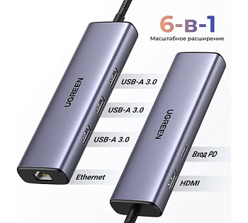 Конвертер Ugreen CM512 USB-C To 3*USB 3.0 A+HDMI+RJ45+PD 15598 (15598)