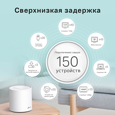 Домашняя Mesh Wi-Fi система GbE AX5400 Tp-Link Deco X60 (1 устройство)  (Deco X60(1-pack)(EU))