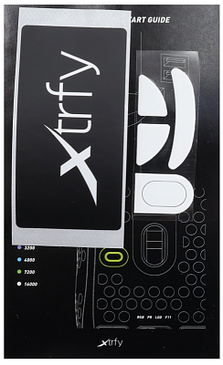 Мышь XTRFY MZ1, Black (XG-MZ1-RGB)