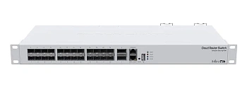 Коммутатор MikroTik CRS326-24S+2Q+RM (CRS326-24S+2Q+RM) Коммутатор MikroTik CRS326-24S+2Q+RM (CRS326-24S+2Q+RM)