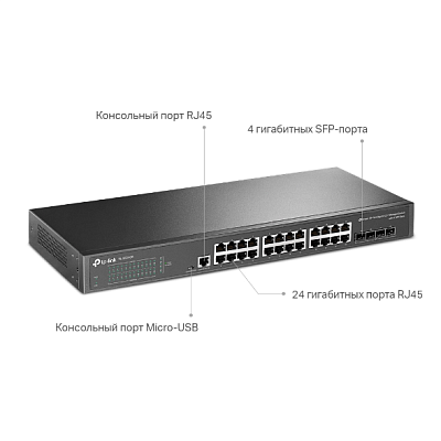 Коммутатор управляемый Tp-Link SG3428 (SG3428(UN))