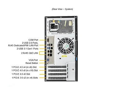 Серверная платформа SUPERMICRO SYS-530T-I (SYS-530T-I)