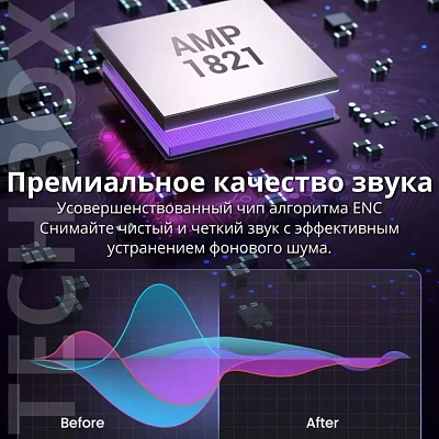Микрофон  UGREEN USB CM769 (35629) 