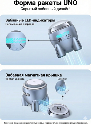 Беспроводное магнитное зарядное устройство UGREEN Wireless 25W, W713 (65300) 