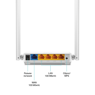 Беспроводной маршрутизатор TP-Link TL-WR844N (TL-WR844N(RU) V1.0)