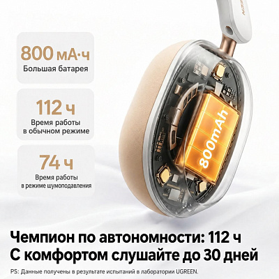 Гарнитура UGREEN HiTune Max 5s HP208, Белый (16171)