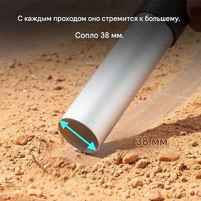 Пылесос хозяйственный Cecotec Conga Ash 3000 Home черный (04474)