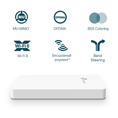 Точка доступа TP-Link EAP615-Wall (EAP615-Wall)