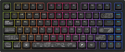 Клавиатура Dark Project ALU81A Terra Nova Black (DPKB_NOVA_81_ANSI_BLACK_UA)