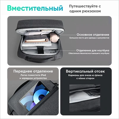 Сумка для ноутбука, рюкзак UGREEN LP664 15''-15.6'', Gray,  (90798)