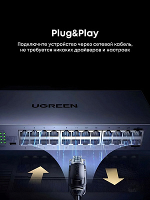 Коммутатор UGREEN CM740 (35374EU)