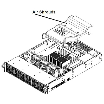 Воздушный кожух для шасси серии SuperMicro  SC825/826/216/213 (MCP-310-29001-0N)