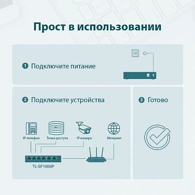 Коммутатор TP-Link TL-SF1006P (TL-SF1006P(UN) V1.0/TL-SF1006P(UN) V3.0)