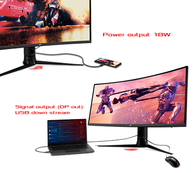 Монитор ASUS XG349C (90LM06V0-B01A70)