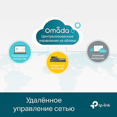 Коммутатор управляемый Tp-Link SG3428 (SG3428(UN))