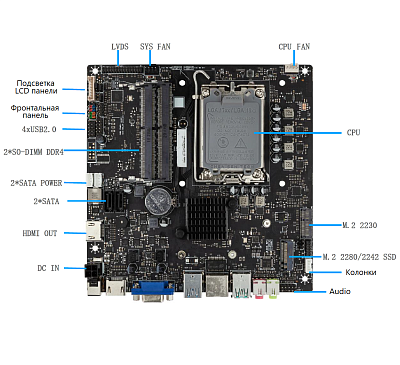 Платформа для моноблока Wintek BF2702, 27" (BF2702 (H610)) (BF2702 (H610)_Wintek )