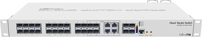 Сетевой коммутатор MikroTik CRS328-4C-20S-4S+RM  Cloud Router Switch,20SFP + 4Combo 1000BASE-T/SFP (CRS328-4C-20S-4S+RM)