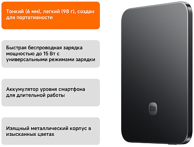 Портативный внешний аккумулятор Xiaomi UltraThin Magnetic Power Bank 5000 15W - Graphite Black (MDY-20-EB-BK)