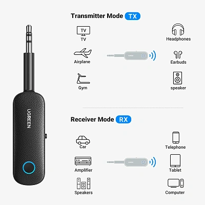 Bluetooth UGREEN V5.2 Audio Receiver/Transmitter, 3.5mm, CM672 (35222A) 